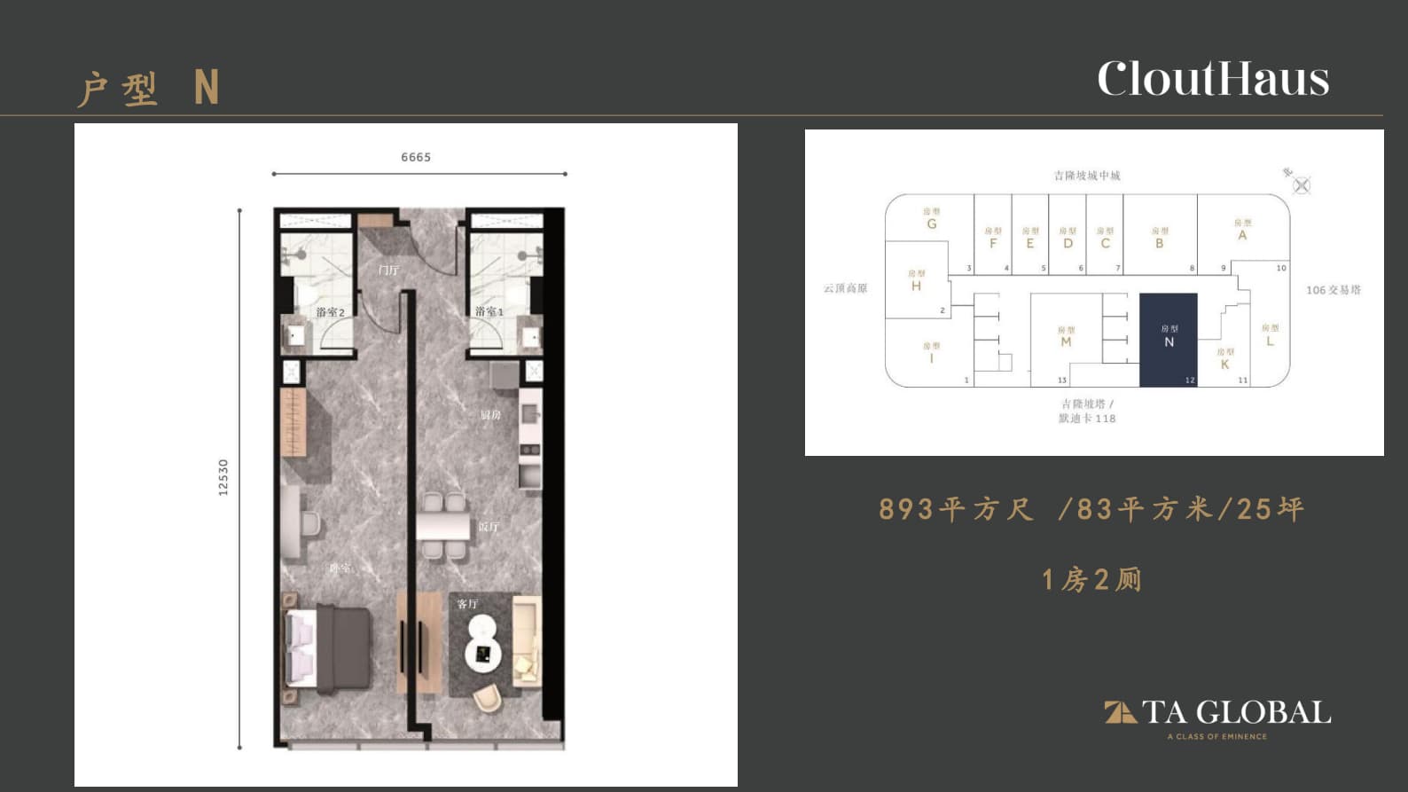 Layout